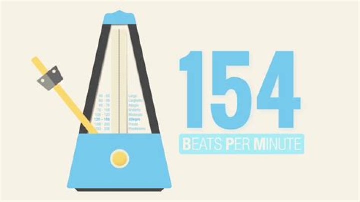 154 BPM Metronome The BLuetiFuLL MeTRoNoME YouTube