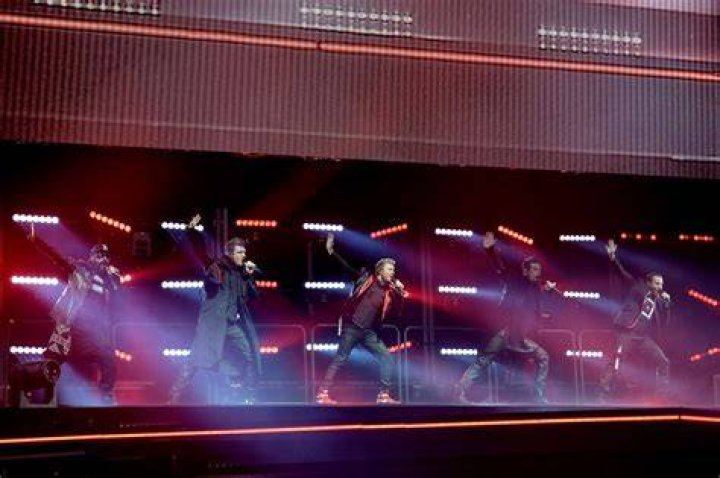 Backstreet Boys' U.S. Debut Album An Oral History Billboard