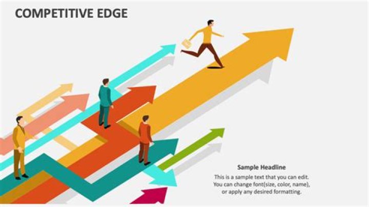 Check Your SERP Position For A Competitive Edge