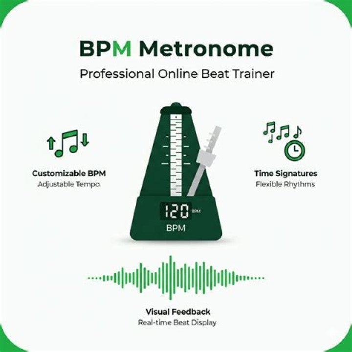 Metronome BPM 154 / Hihat / 8th YouTube