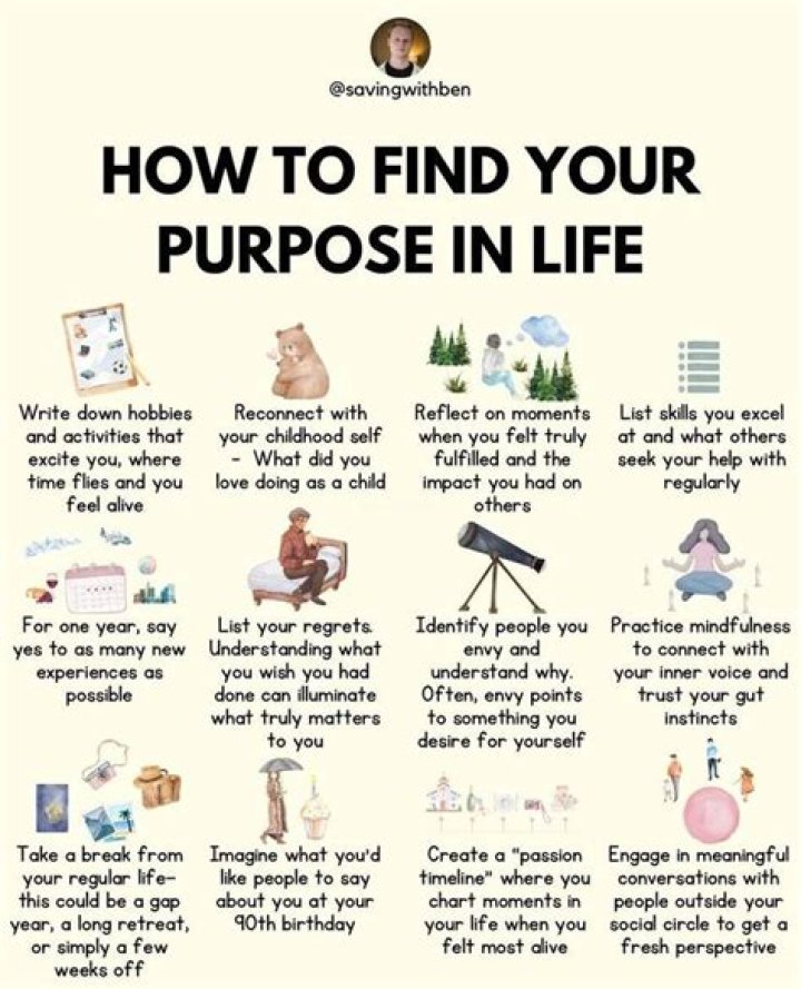 The Ultimate Guide To Finding Your Website's Position On Google