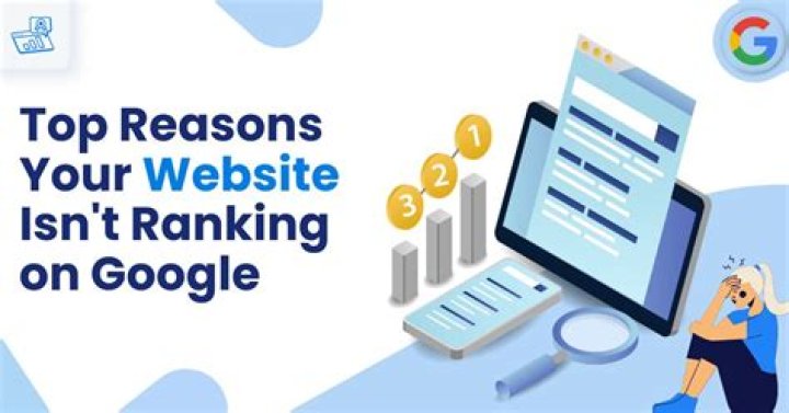 Ultimate Guide To Website Ranking API: Track, Analyze, Improve